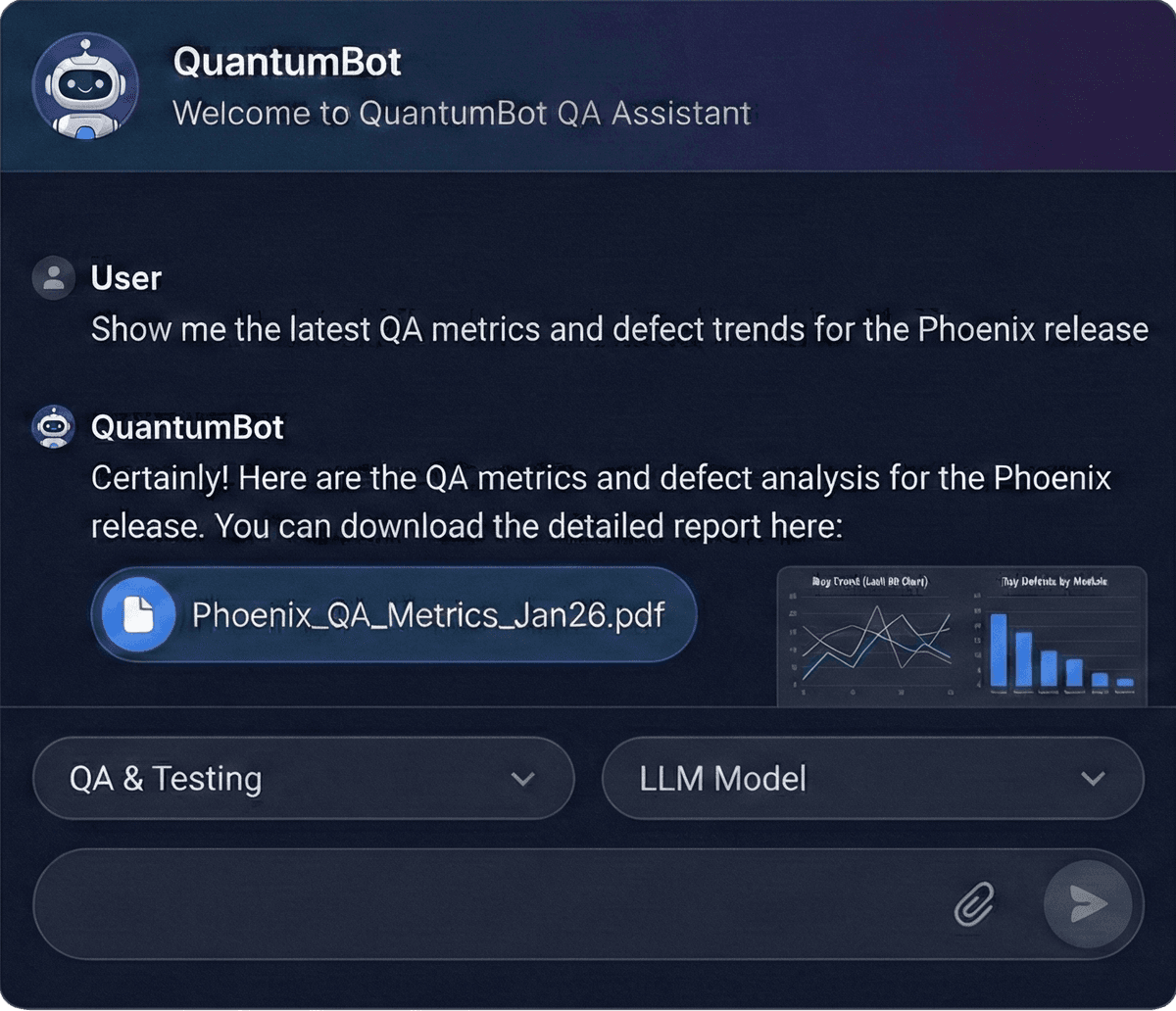 AI-Powered Solutions